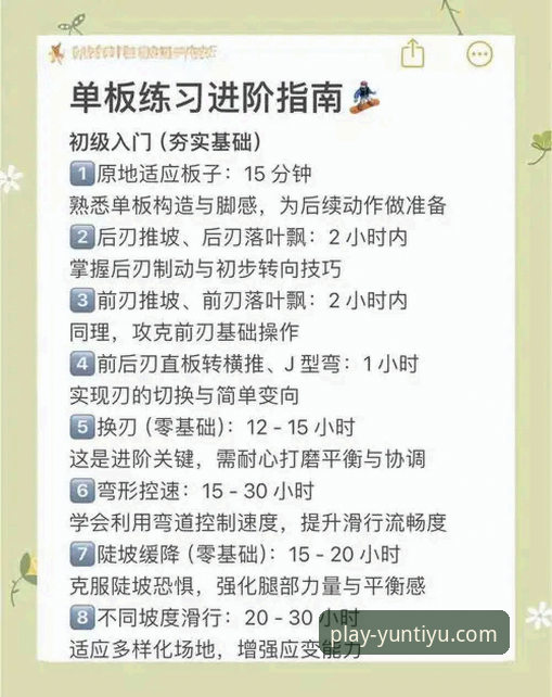 云体育官方平台使用教程：从新手到高手的完整指南